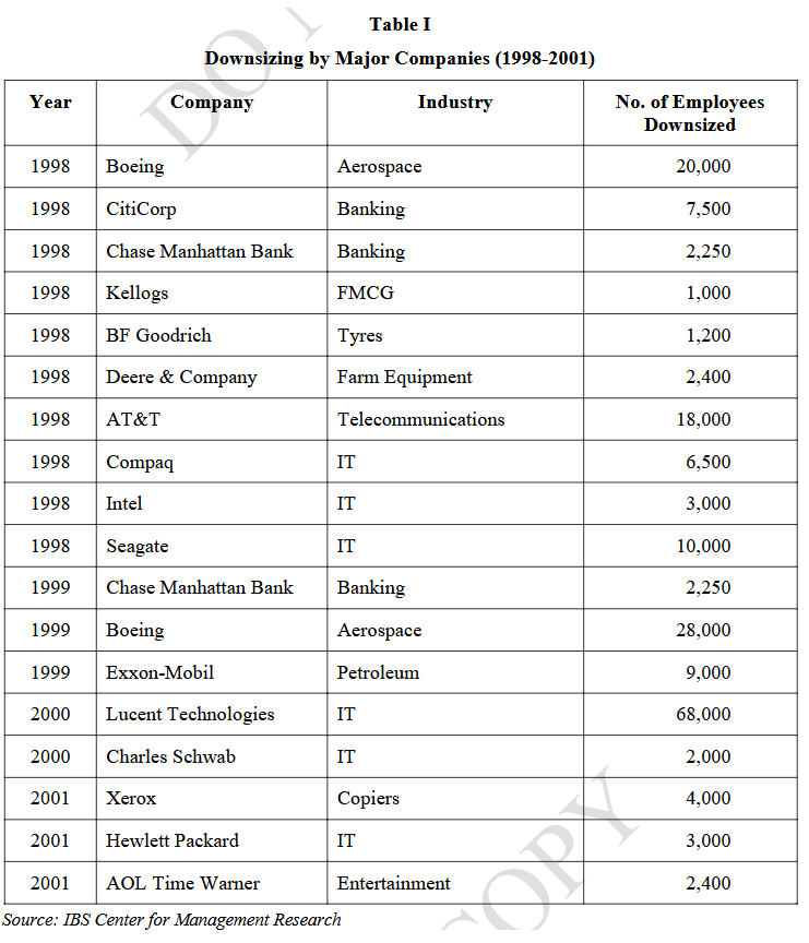 Table I